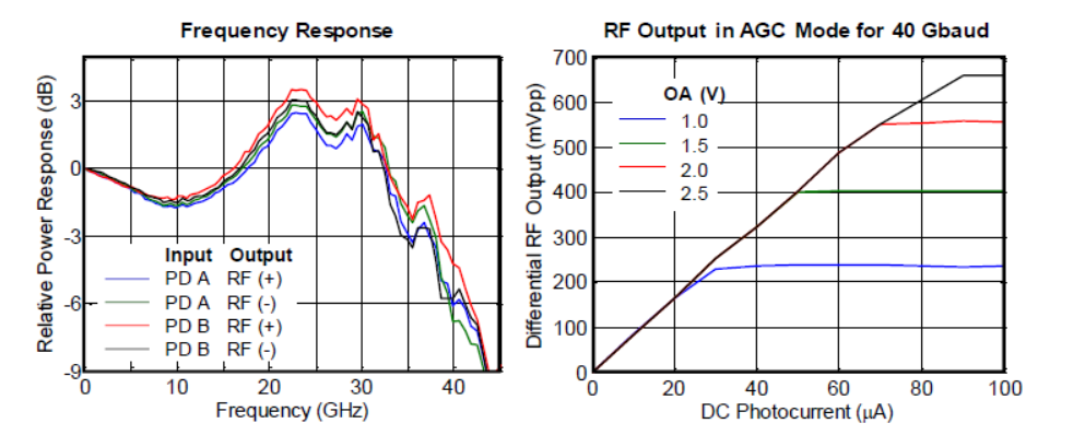 北京EMC易倍科技有限公司